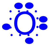 Lewis dot diagram showing oxygen with 6 valence electrons arranged around the O symbol